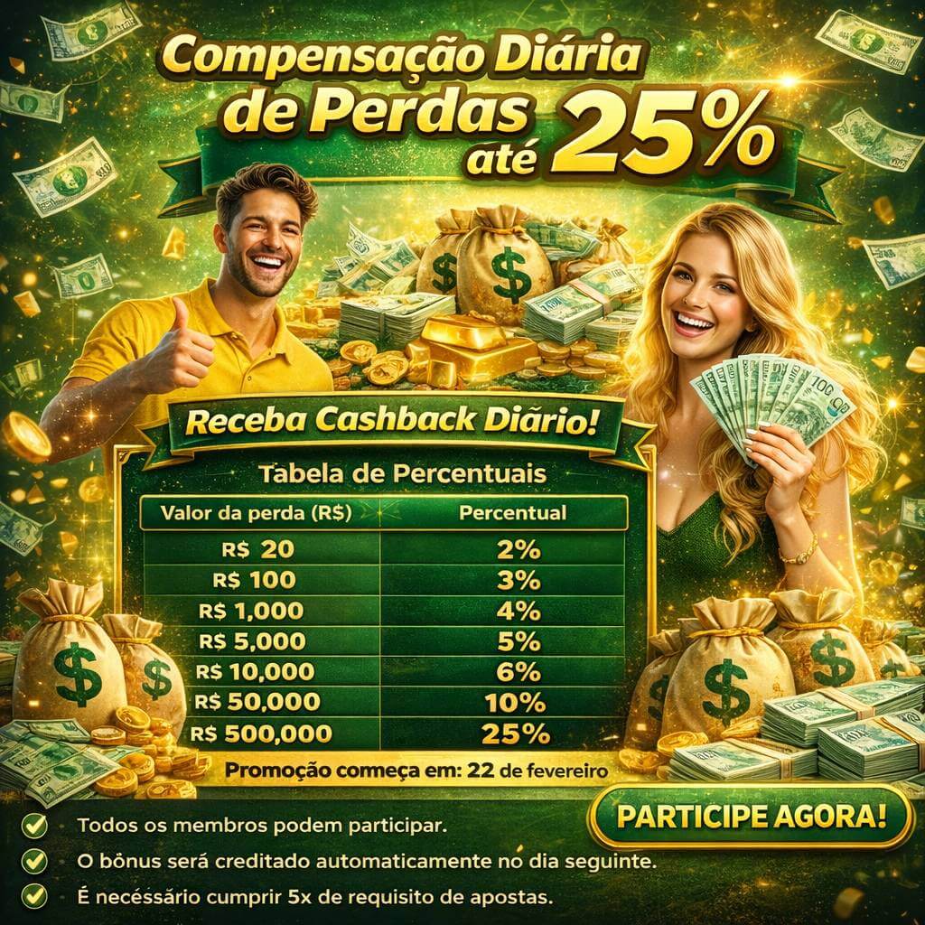 Desempenho do app 234bet em diferentes aparelhos